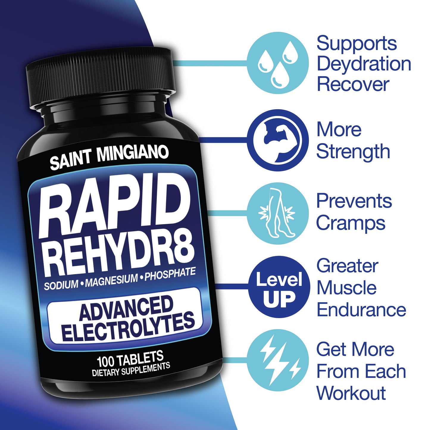 Rapid Rehydr8 Electrolyte Capsules Muscle Recovery Support 100 Count
