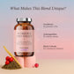 Women's Pro-Daily Probiotic Daily Wellness Support Supplement Capsules