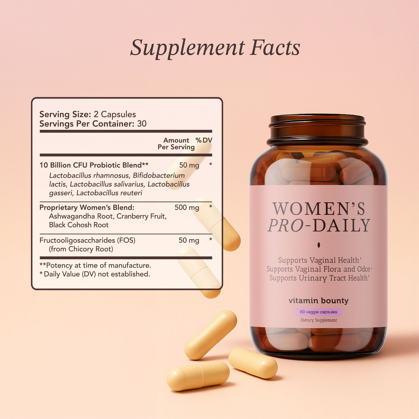 Women's Pro-Daily Probiotic Daily Wellness Support Supplement Capsules