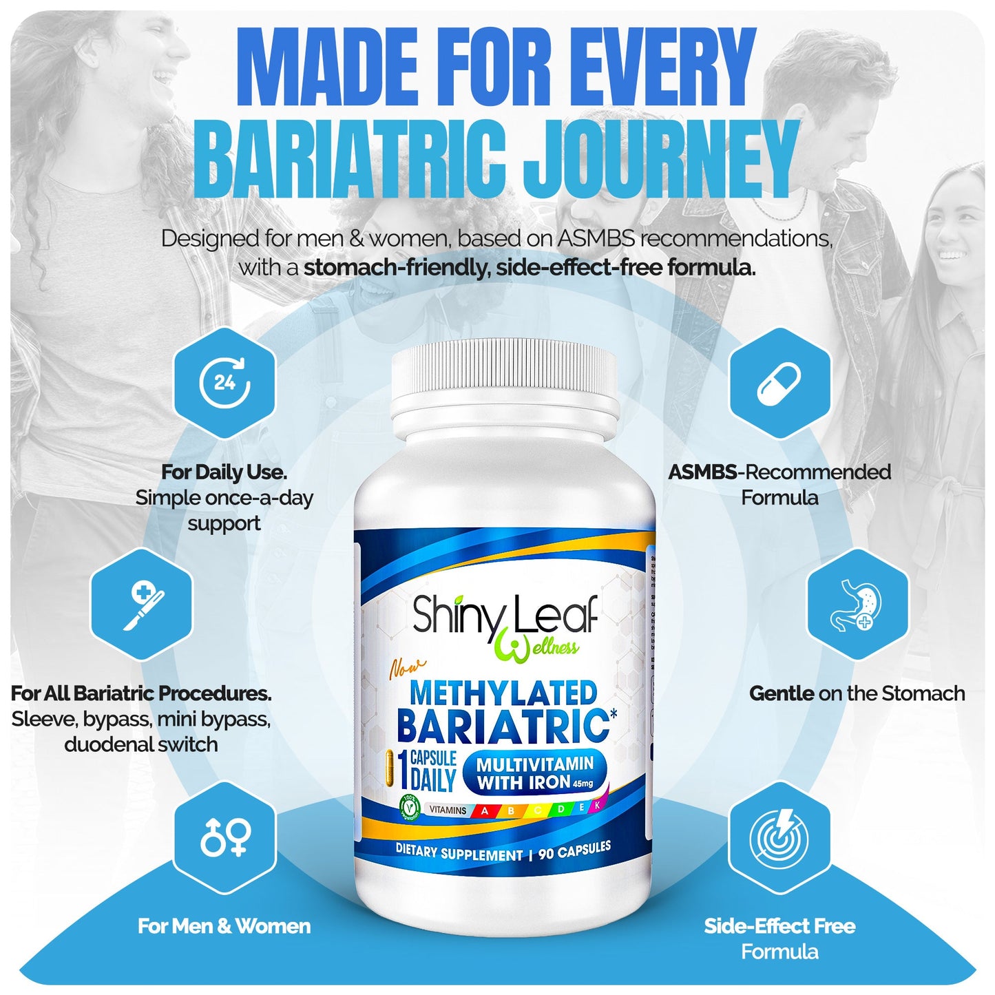 Methylated Bariatric Multivitamin with 45mg Iron Daily Capsule