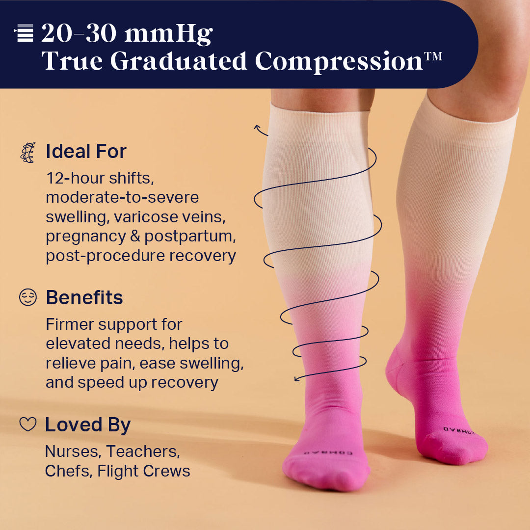 Knee-High Compression Socks - 3 Pack Solid (20-30 mmHg)