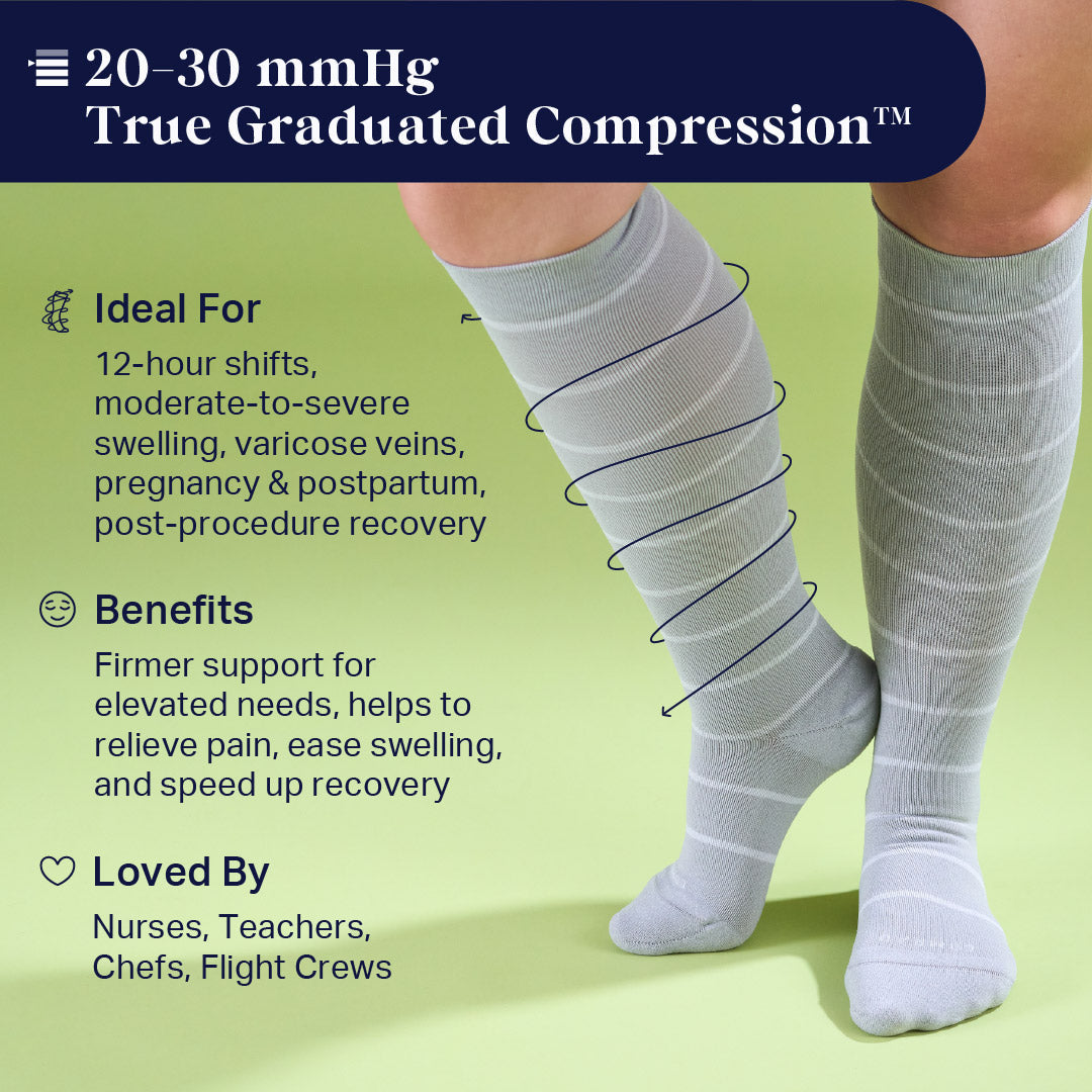 Knee-High Compression Socks - Stripes (20-30 mmHg)