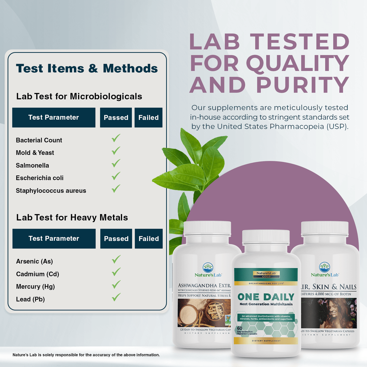 Women's Health Bundle Daily Wellness Supplement Pack